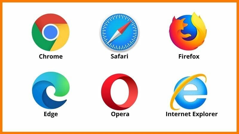 which browser uses the least ram